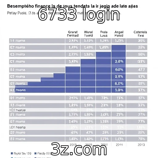 Análise do desempenho financeiro de provedores de jogos